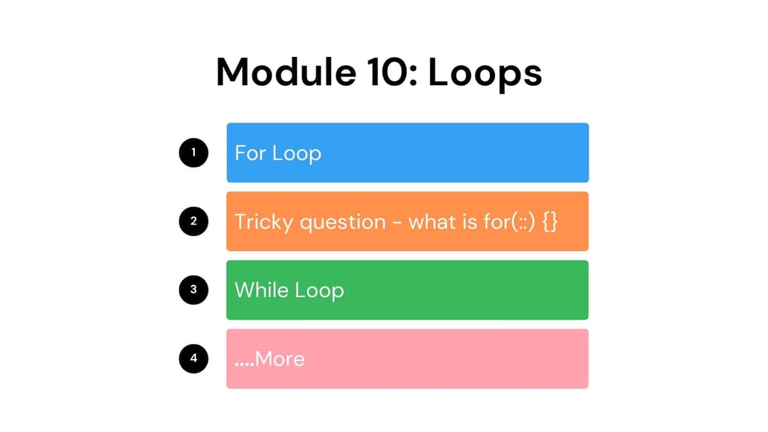 module.no12