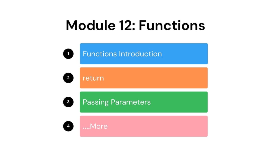 module.no14