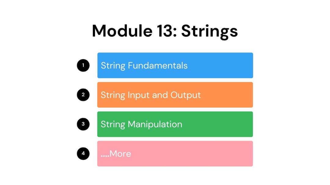 module.no15