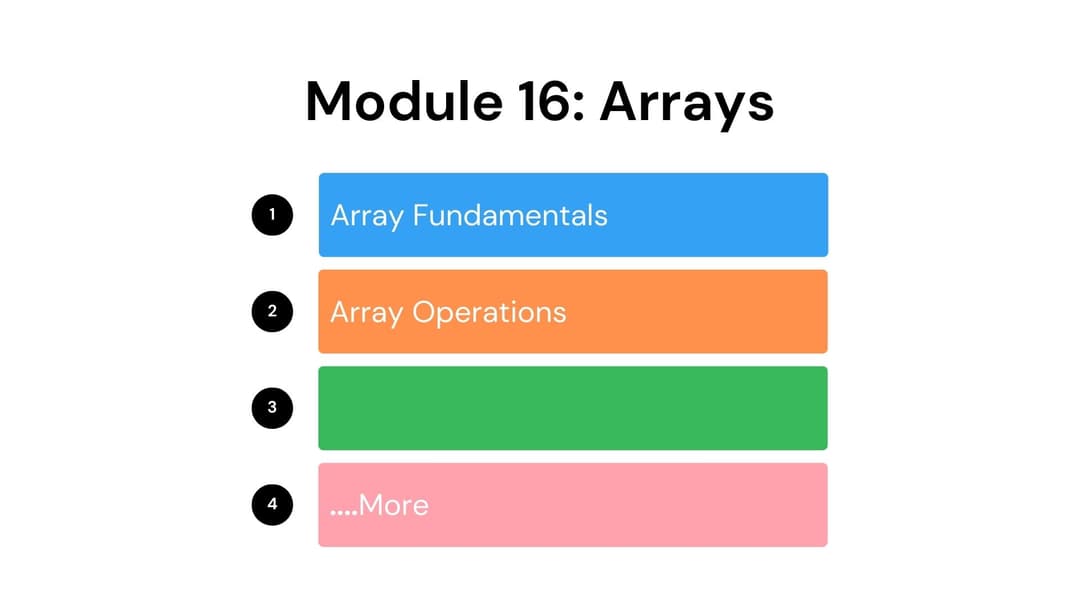 module.no18