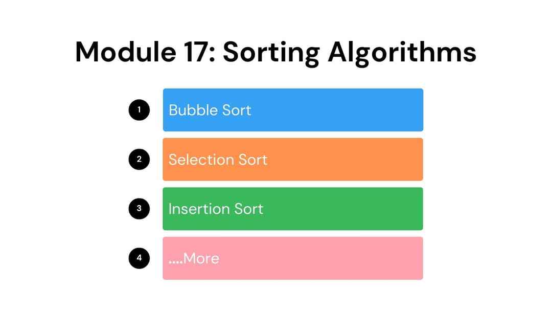 module.no19