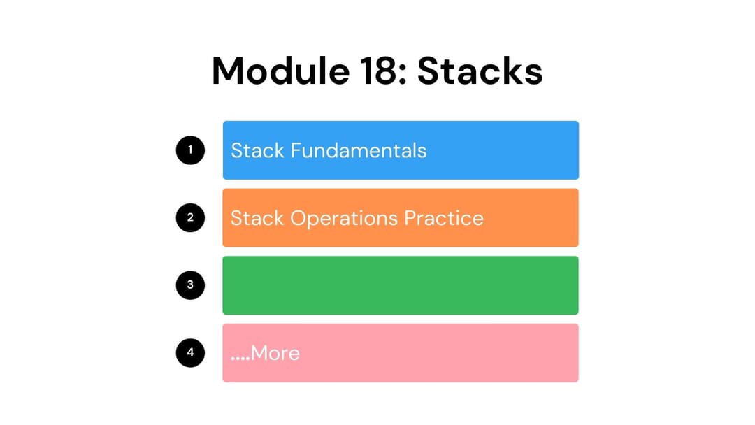 module.no20