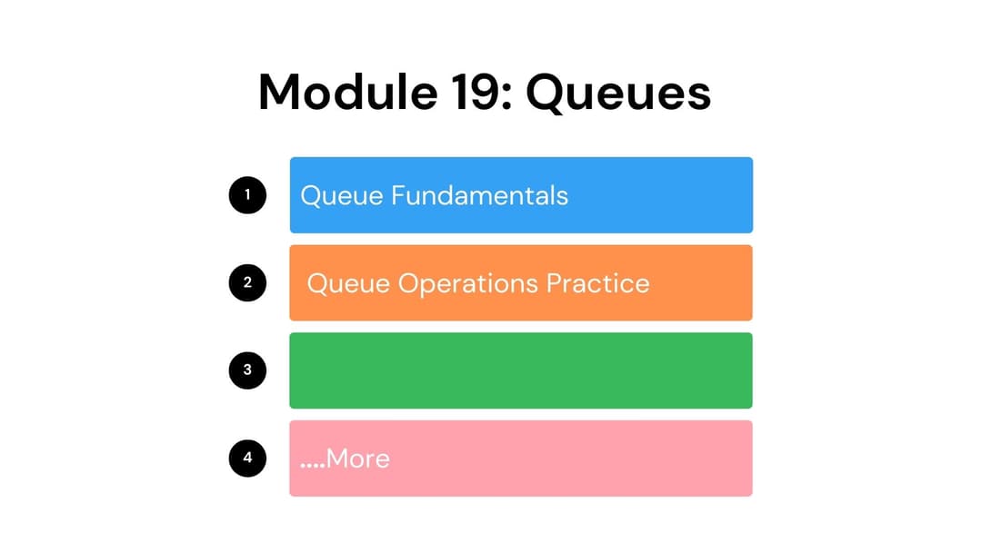 module.no21