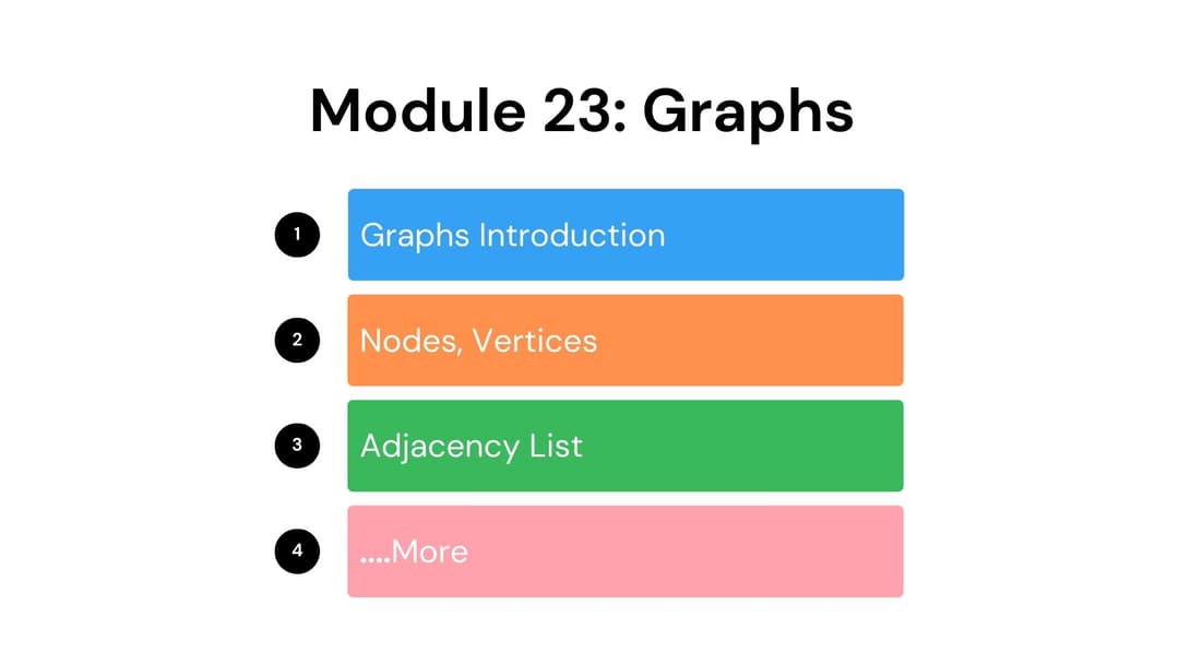 module.no25