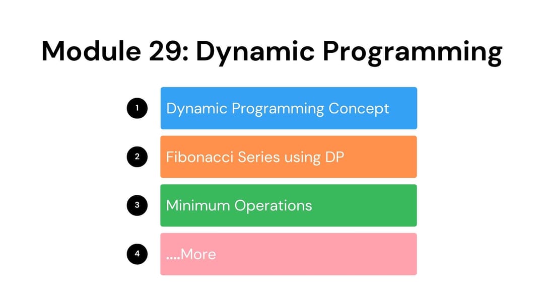 module.no32