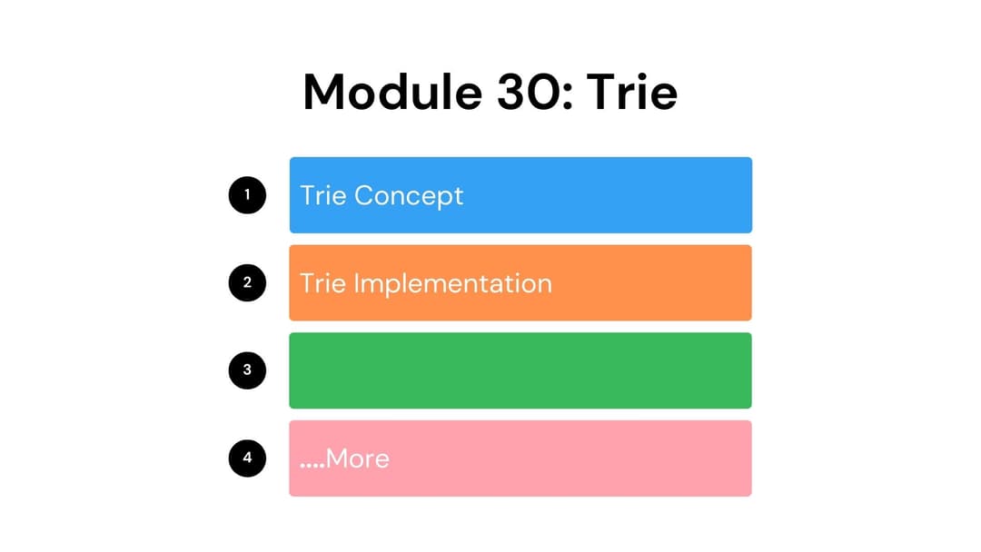 module.no33