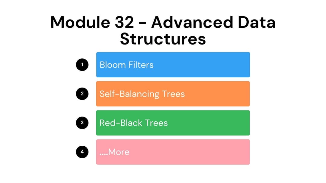 module.no35