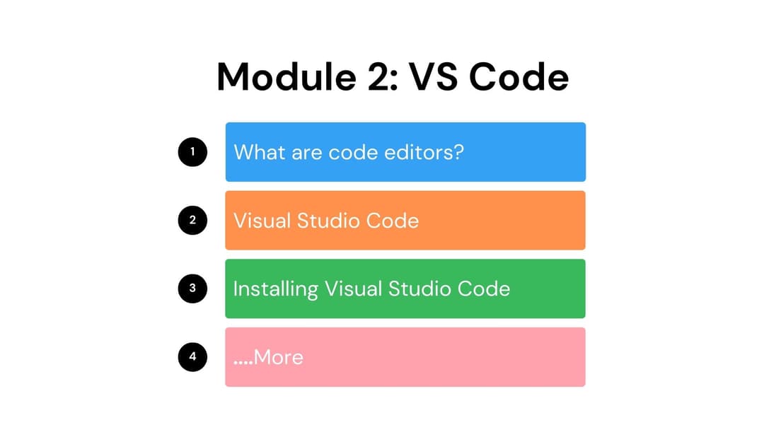 module.no4