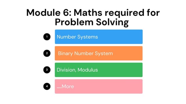Problem Solving with Gurucodes